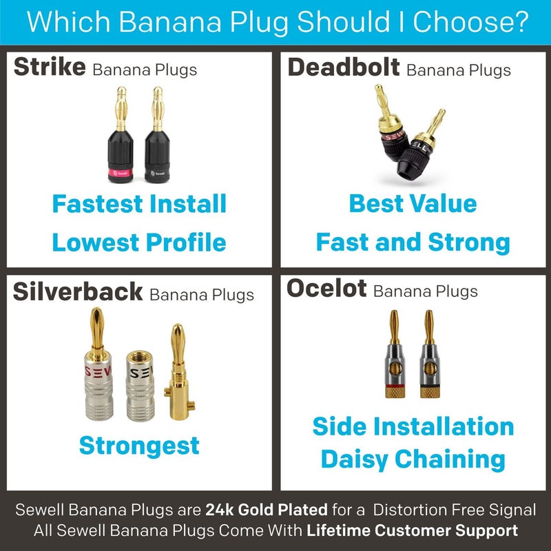 Sewell Silverback Banana Plugs, 24k Gold Dual Screw Lock Speaker Connector, 12 Pairs - Image 2